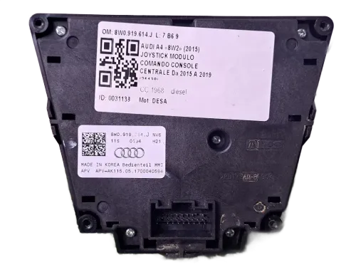 Comandi al volante multifunzione AUDI A4 Berlina (8W2) (15>)