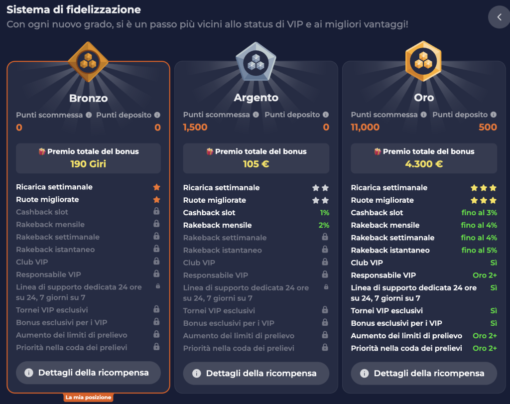 no deposit bonus nine casino